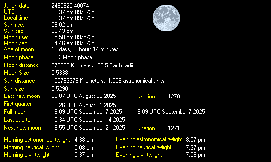Moon Details from Weather-Display